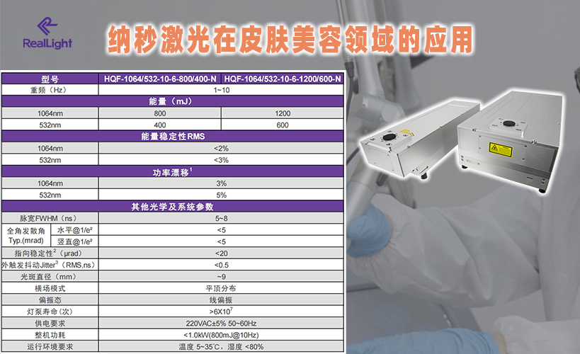 纳秒激光在皮肤美容领域的应用